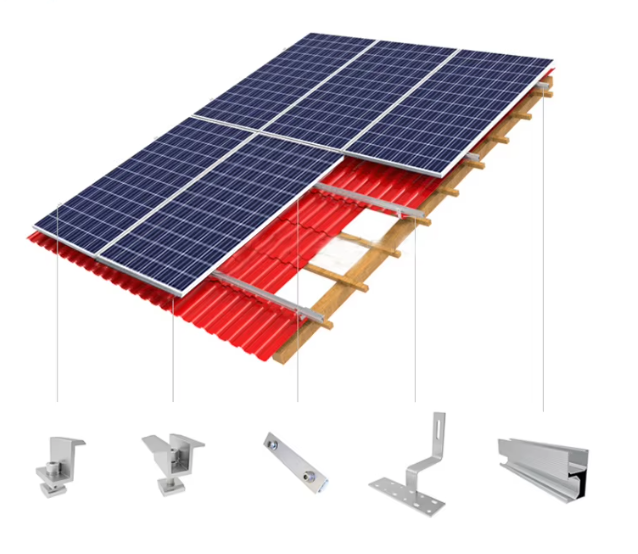 Roof & Ground Mounting Systems